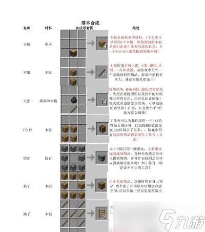 我的世界MFE怎么做_我的世界m附魔指令代码