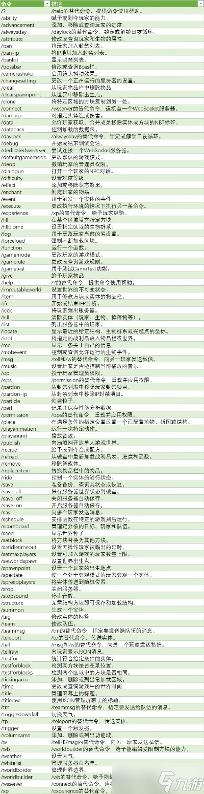 我的世界怎么撤销指令1