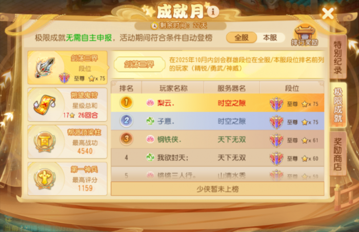 成就点轻松到手第24期成就月攻略来了！3