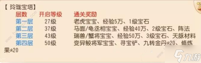 梦幻西游手游宝塔试炼攻略1