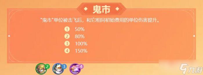 《梦幻西游》梦幻自走棋羁绊有哪些9