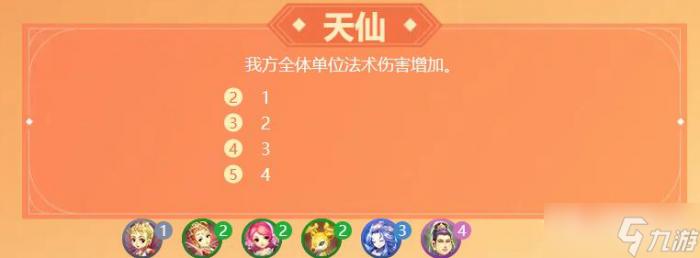 《梦幻西游》梦幻自走棋羁绊有哪些11