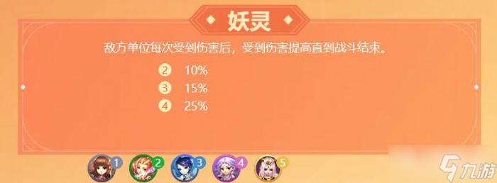 《梦幻西游》梦幻自走棋羁绊有哪些14