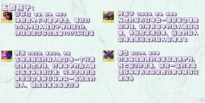 《金铲铲之战》天选福星版本全棋子技能介绍11