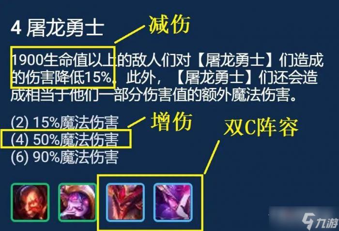 《金铲铲之战》屠龙狂刃奥拉夫阵容攻略2