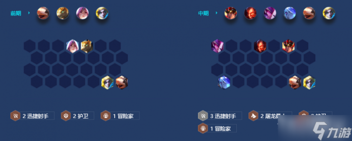 《金铲铲之战》s7.5屠龙射手玩法介绍5