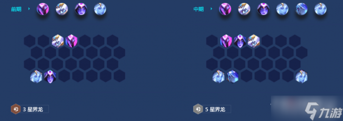 《金铲铲之战》星界龙索尔阵容玩法介绍5