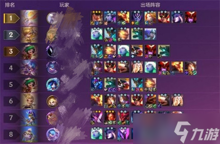 《金铲铲之战》S7.5拼多多瑟提阵容介绍1