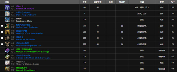 碧蓝航线新舰船埃丝特该如何获取1