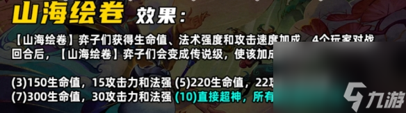 《金铲铲之战》S11山海绘卷羁绊效果介绍3