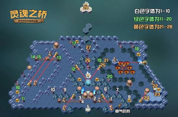 剑与远征灵魂之桥奇境怎么拿全奖励2