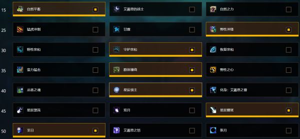 魔兽世界9.0德鲁伊天赋装备搭配属性分析2