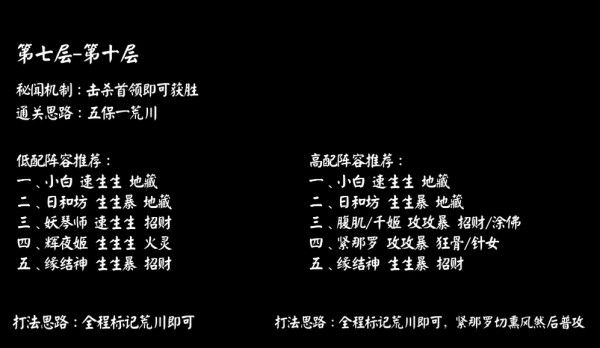 阴阳师骁武浪升怎么打2