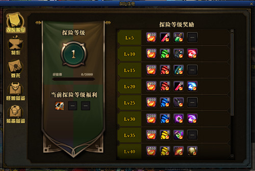 DNF永恒大陆装备升级材料有哪些2