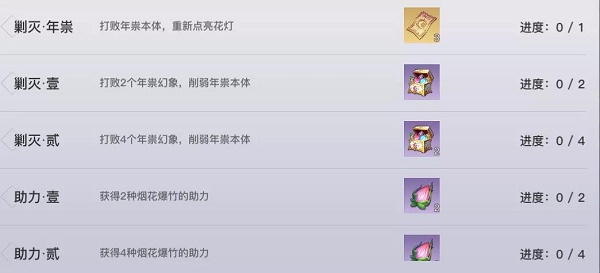 天谕手游锦夜逐年活动玩法介绍13