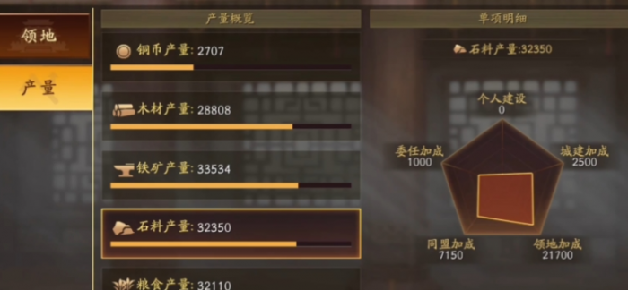 三国志战略版预备兵如何到三万3