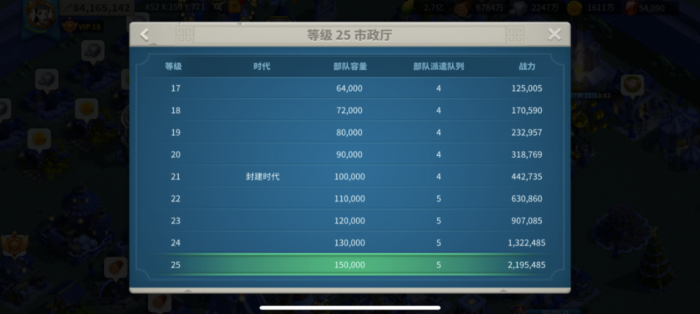 万国觉醒压k3如何拉出5队1