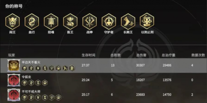 永劫无间成就怎么达成2