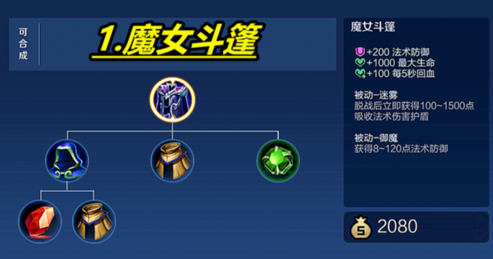 王者荣耀兰陵王最强出装怎么出3