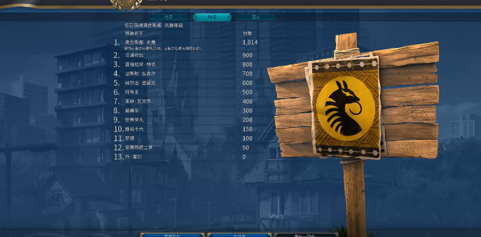 文明6内陆大亨如何通关3