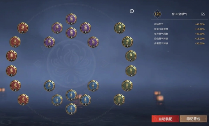 永劫无间怒气怎么获得3