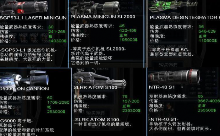 孤胆枪手2武器升级有什么用2