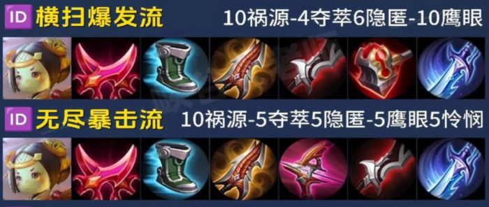 王者荣耀单人小鲁班怎么出装1