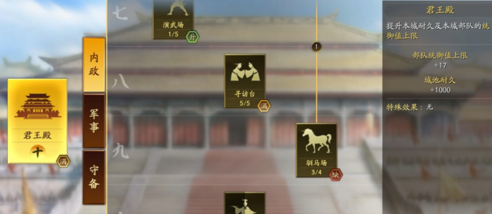 三国志战略版练兵加什么点2