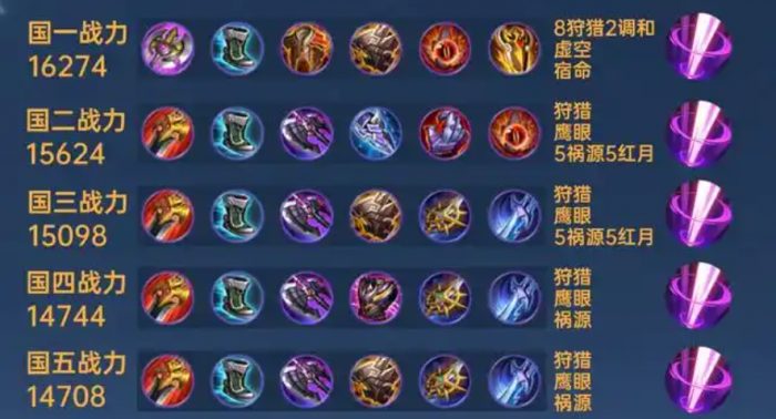 王者荣耀铠怎么出装2