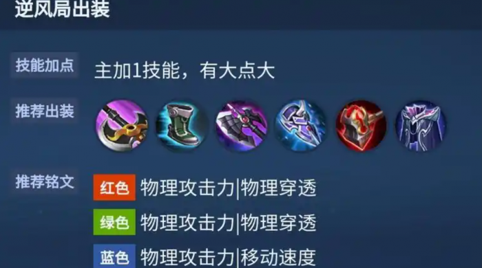 王者荣耀曜的出装是什么2