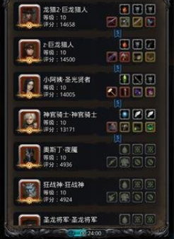 地下城堡2人物等级怎么提升快2