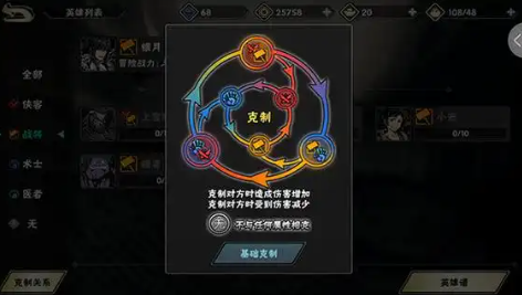 影之刃2虚空如何获取2