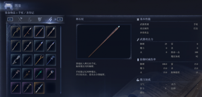 艾尔登法环前期套装推荐哪个最好3