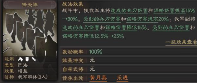 三国志战略版董卓最好用什么战法2