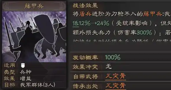 三国志战略版董卓最好用什么战法3