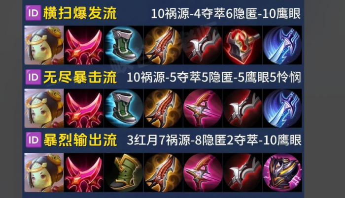 王者荣耀鲁班打鲁班怎么出装2