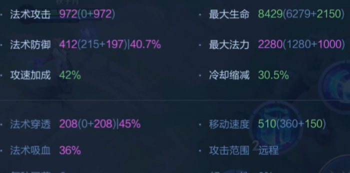 王者荣耀诸葛出装是什么2