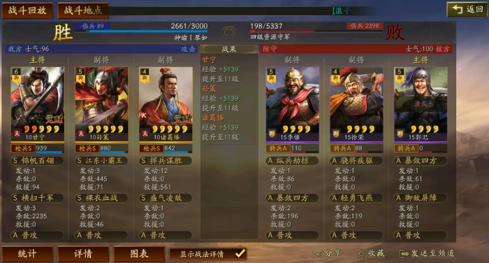 三国志战略版草船拿什么替代3