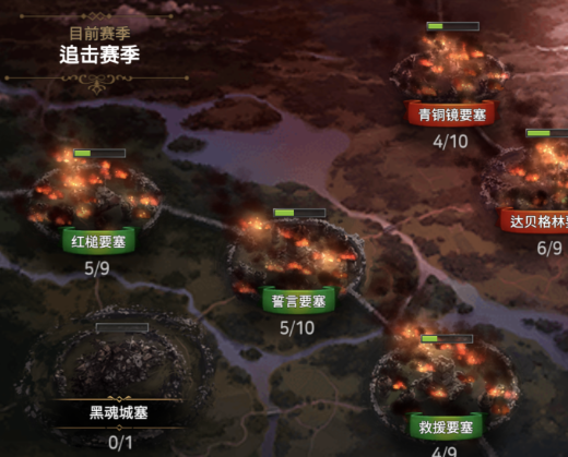 第七史诗前期金币去哪里刷3