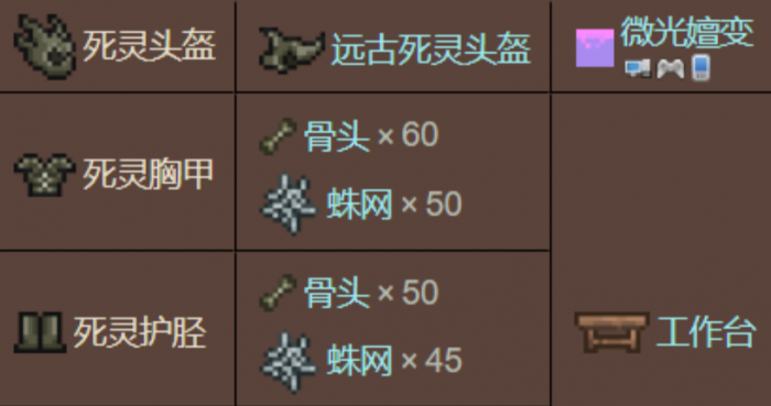 泰拉瑞亚盔甲怎么做1