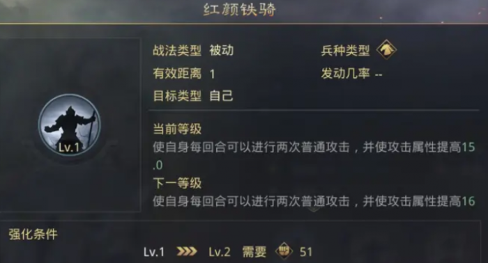 率土之滨红颜铁骑属于什么战法1