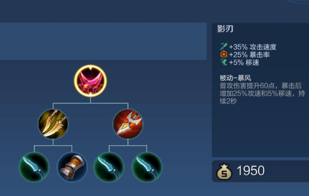 王者荣耀普攻最快的出装是哪些2