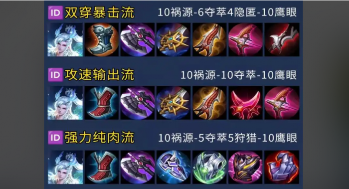 王者荣耀敖隐怎么出装伤害最高2