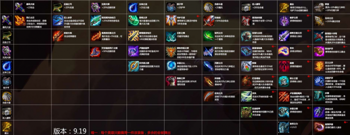 云顶之弈法宝怎么合成1