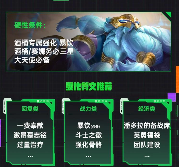 金铲铲斗士配什么阵容2