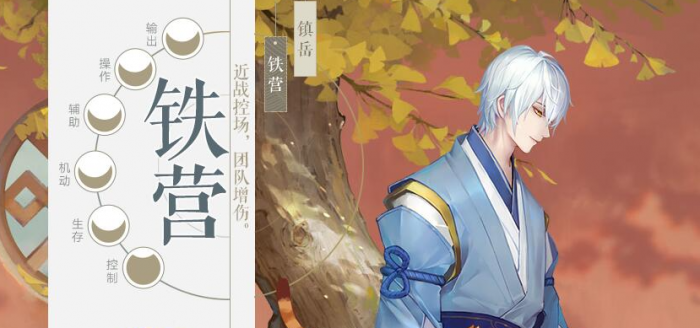 新笑傲江湖无相转职什么最好1