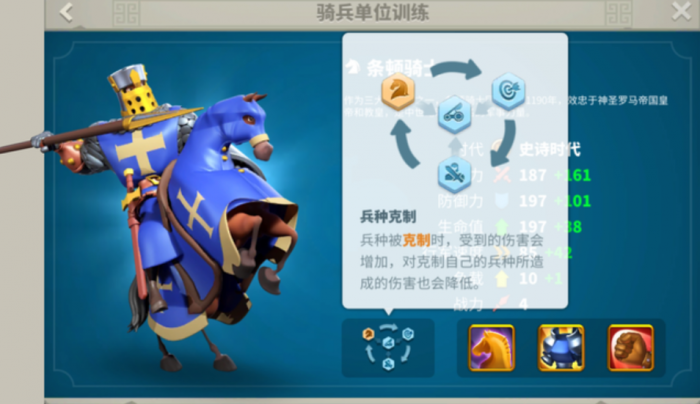 万国觉醒如何击败敌方联盟2