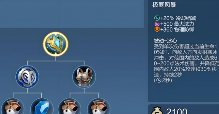 王者荣耀上路出装是什么2