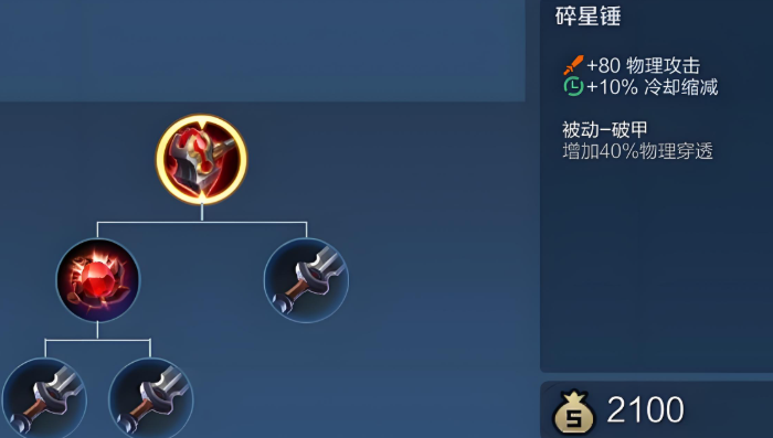 王者荣耀低经济打野怎么出装3