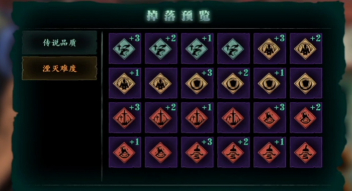 影之刃3刷刻印打什么难度3